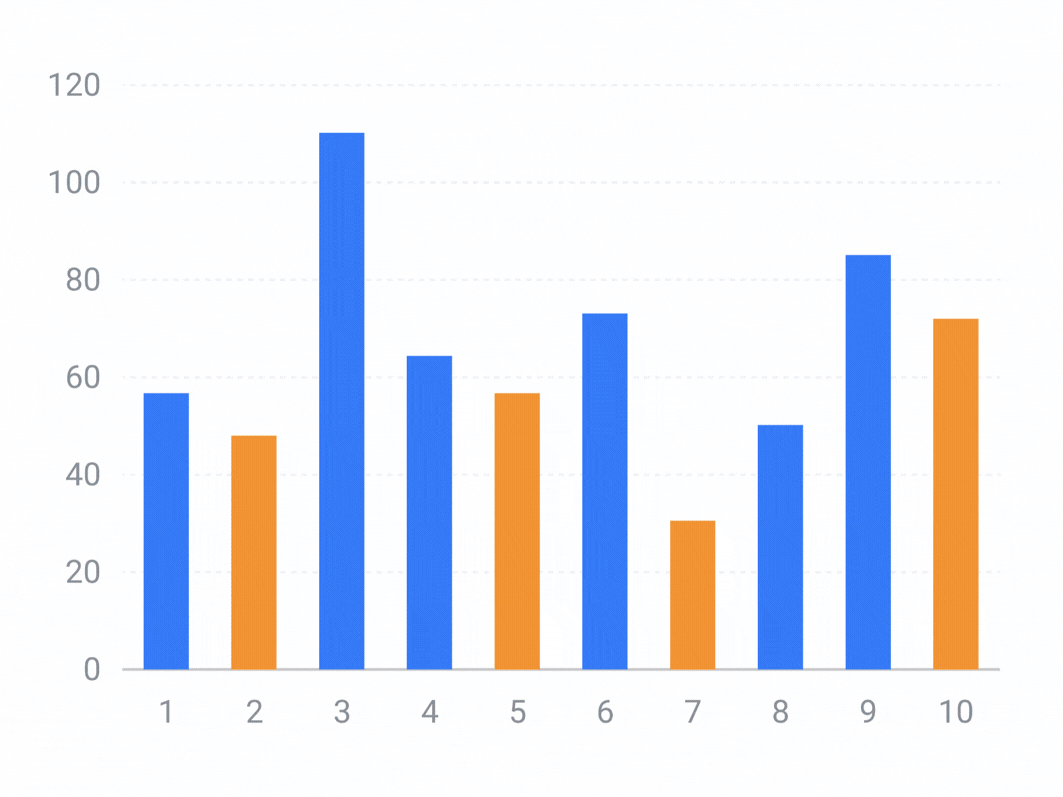 AI Analytics Trend